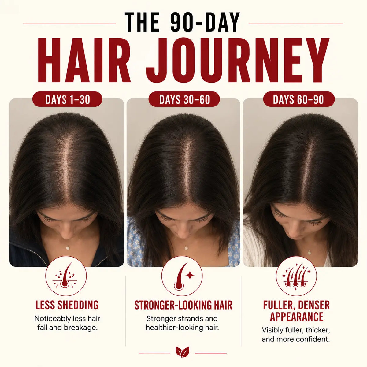 Hairvive Hair Growth Gummies